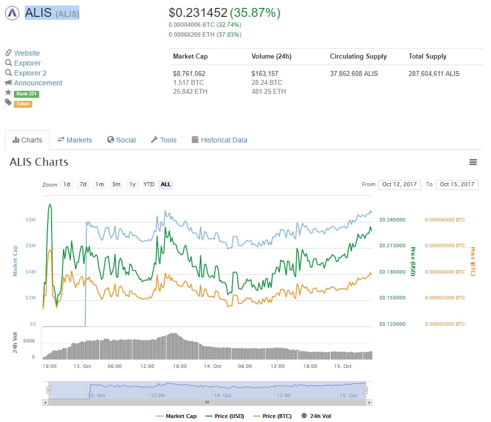 Заглянем в песочницу рис 3