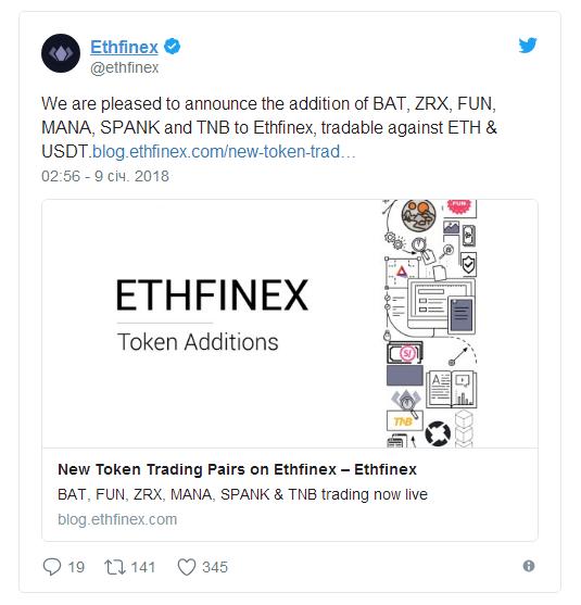 Криптобиржа Ethfinex добавила новые активы в список обслуживаемых позиций