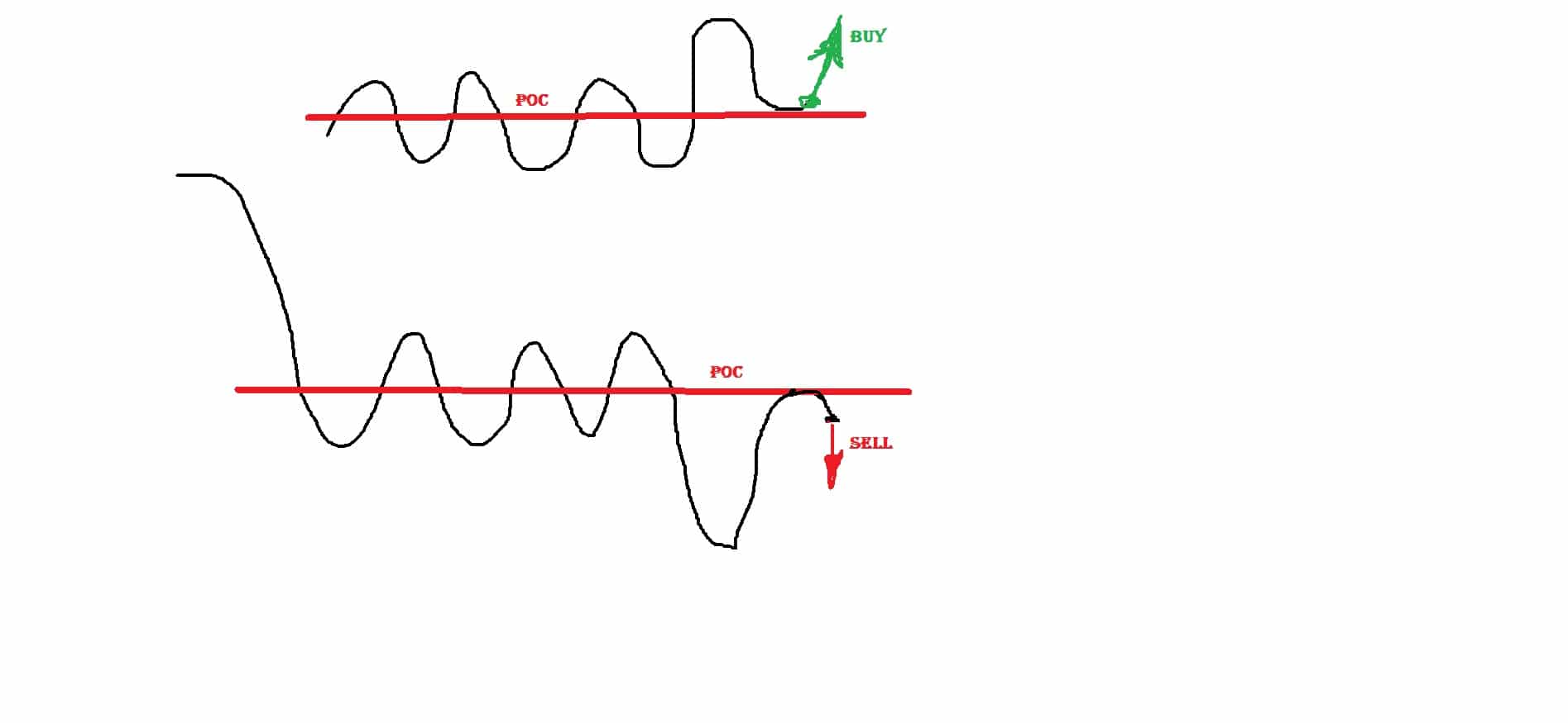 Правила использования сигналов/аналитики на сайте рис 2