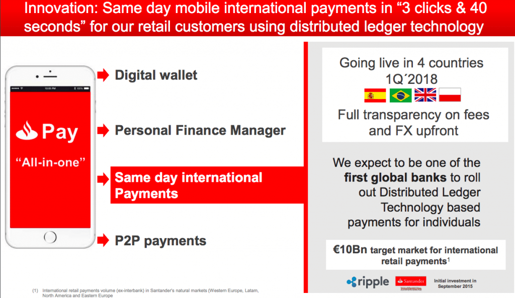 Банк Santander объединяется с Ripple, чтобы выпустить приложение для трансграничных платежей