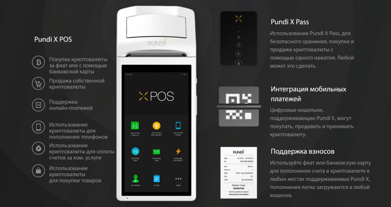 Pundi X представила первый в мире POS-терминал на основе NEM-блокчейна