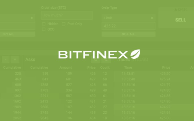 Bitfinex добавляет токен BitTorrent