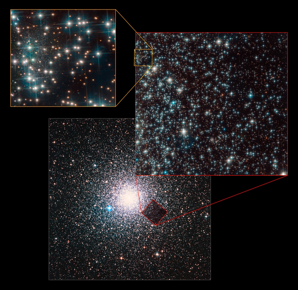 Галактика Bedin 1 позади яркого шарового скопления NGC 6752 в созвездии Павлин: внизу — снимок наземных телескопов проекта Digitized Sky Survey 2, вверху — новые снимки Hubble / ©NASA, ESA, Digitized Sky Survey 2, Luigi Bedin