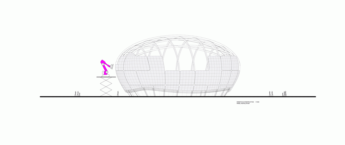 Здание яйцевидной формы будет покрыто панелями, которые на место поднимут роботизированные руки / © Melike Altinisik Architects