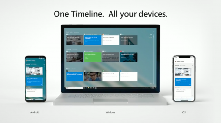 Не прошло и года. Microsoft выпустила расширение для Chrome, добавляющее браузеру Google поддержку функции Windows Timeline