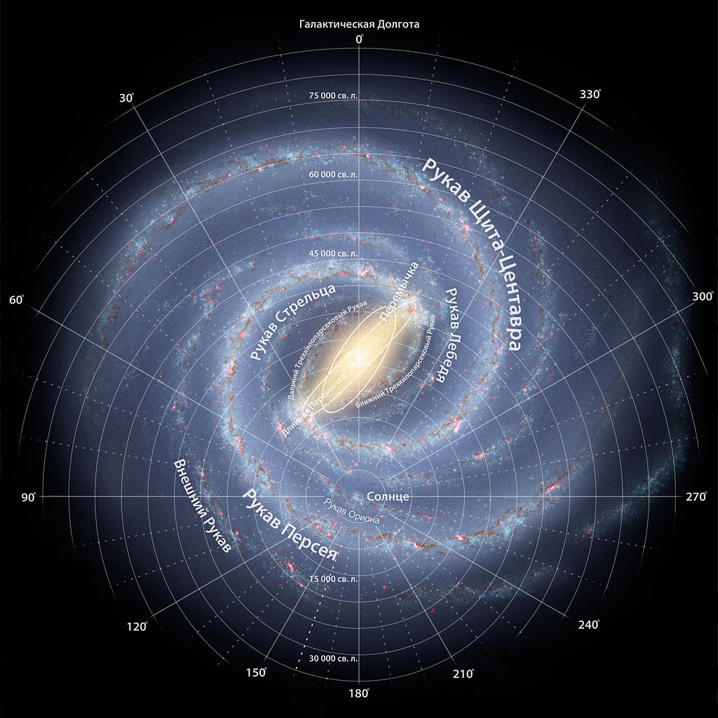 Галактические рукава Млечного Пути /© wikimedia.org