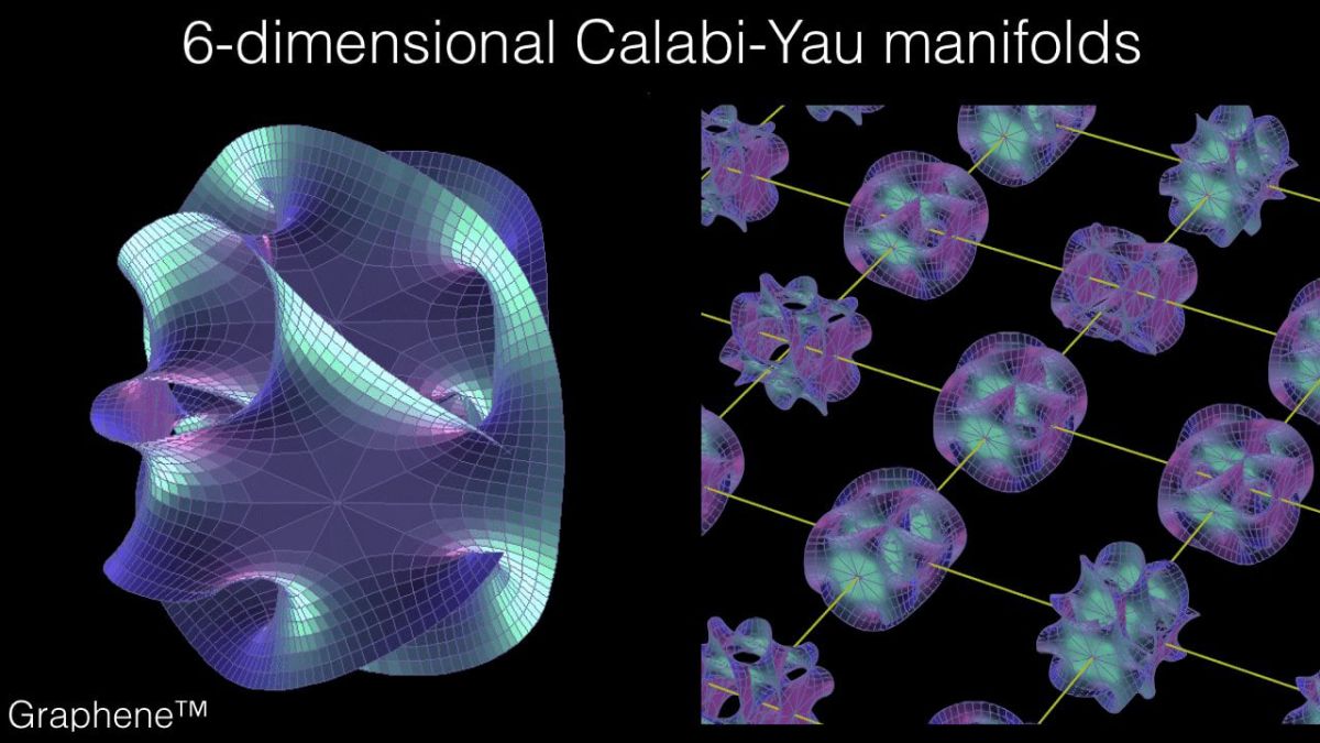 Шестимерные многообразия Калаби — Яу / © Vimeo/Graphene