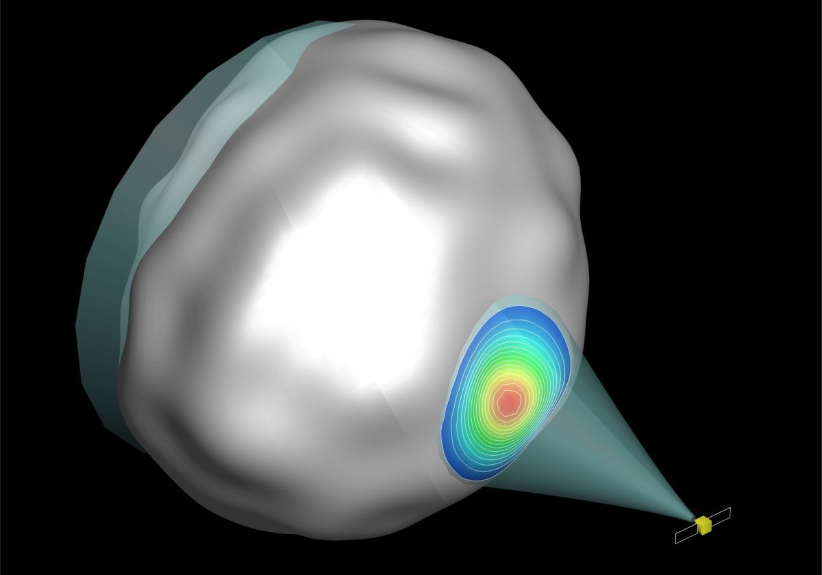 Принцип работы ионного луча для изменения траектории астероида / © Space Dynamics Group