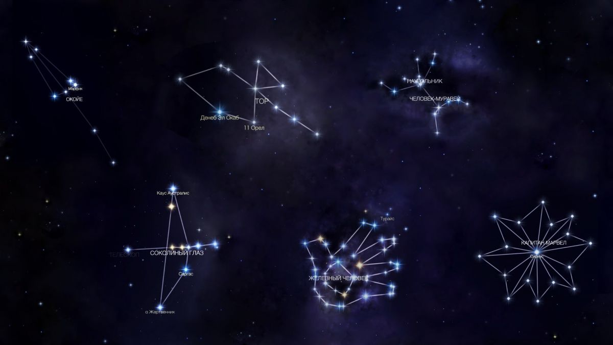 В Институте астрономии РАН сформировали созвездия Мстителей