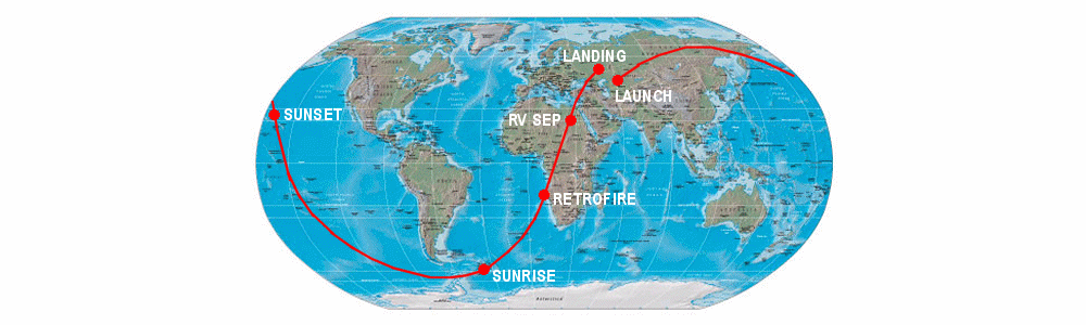 Траектория орбитального полёта КК «Восток-1» (один виток вокруг Земли) /© wikimedia.org