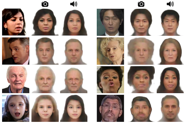 Результат работы нейросети. В первом столбце фотографии из видео, во втором — восстановленные по фото лица, а в третьем — лицо, воссозданное по голосу /©Tae-Hyun Oh et al.