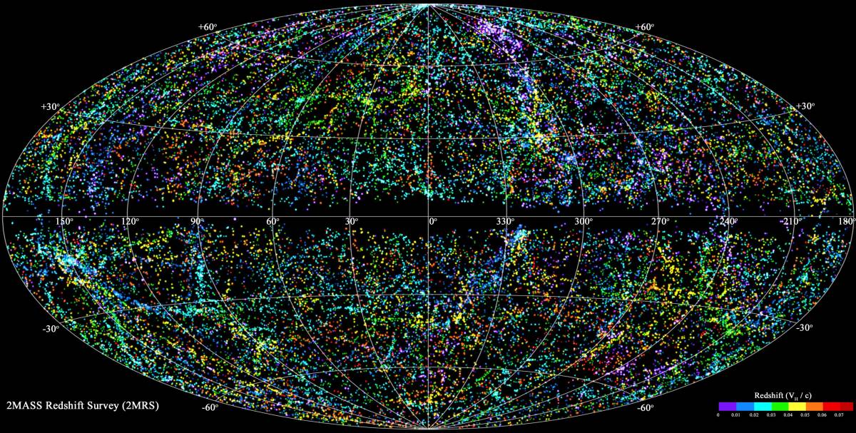 Британские астрономы из университета Портсмута создали графическую трехмерную модель Вселенной. На создание карты 2MASS Redshift Survey (2MRS) у них ушло десять лет