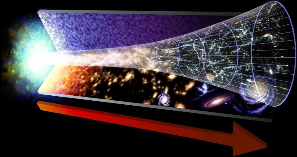 История Вселенной на стреле времени / © NASA/GSFC