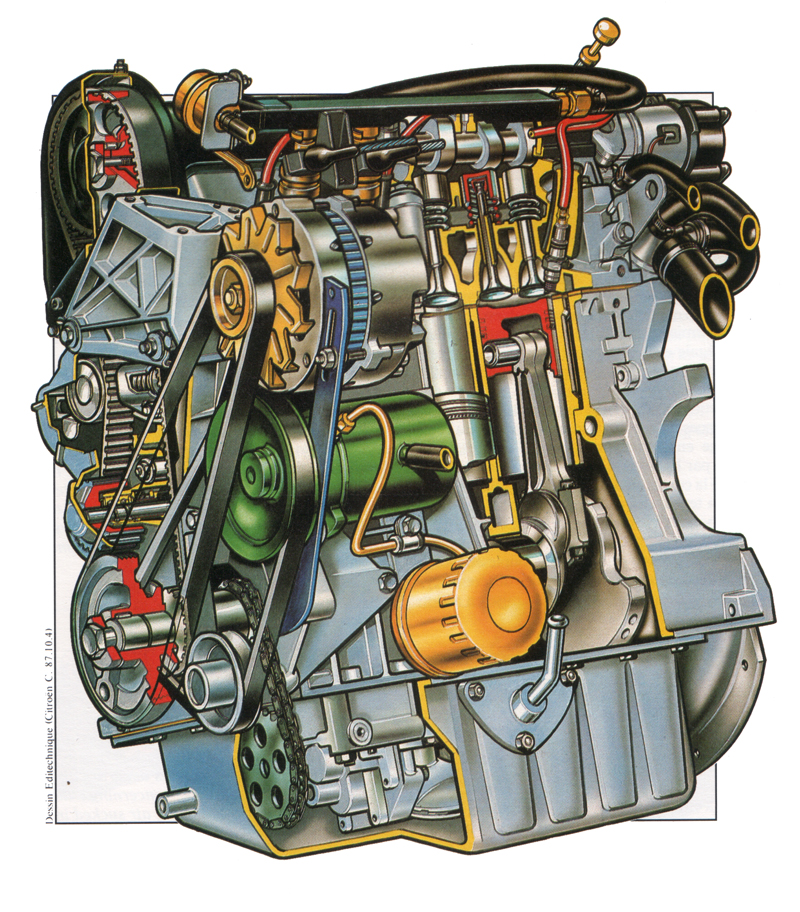 Двигатель с электронным впрыском топлива 1986 Citroën BX GTi / © Citroën