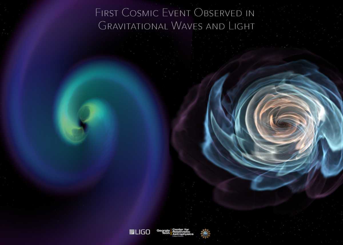 Справа — визуализация вещества нейтронных звезд. Слева — искажение пространства-времени недалеко от взрывов. Каран Джэни / Технологический институт Джорджии