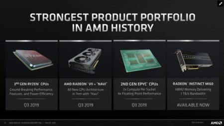 AMD подтвердила, что новые 7-нм процессоры Ryzen и Epyc, а также видеокарты Navi выйдут на рынок в третьем квартале