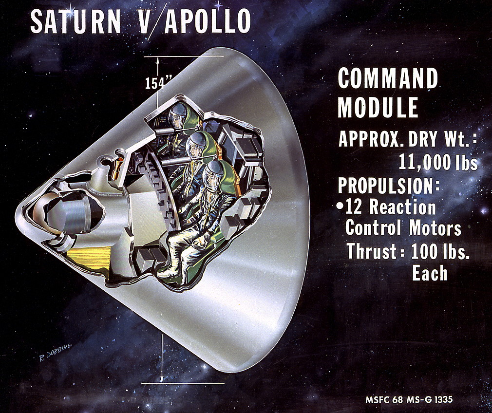 Командный модуль корабля «Аполлон» /© NASA