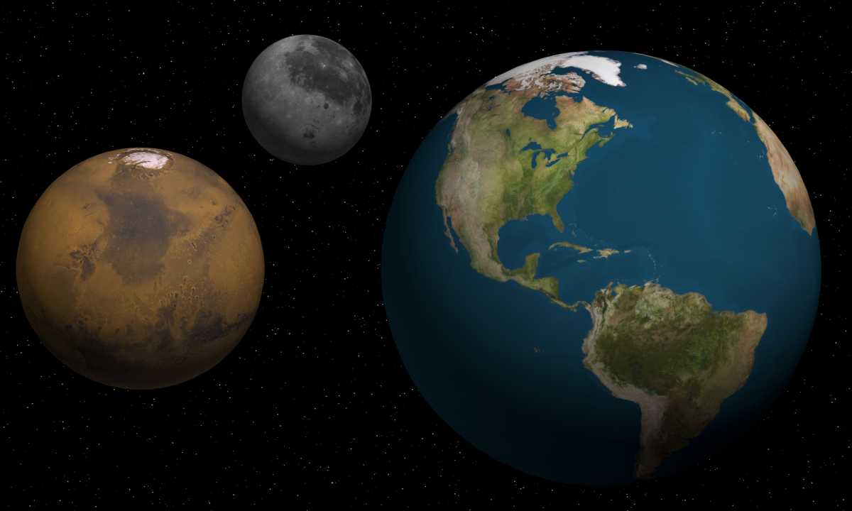 Сравнение размеров Земли, Марса и Луны/© professornerdster.com