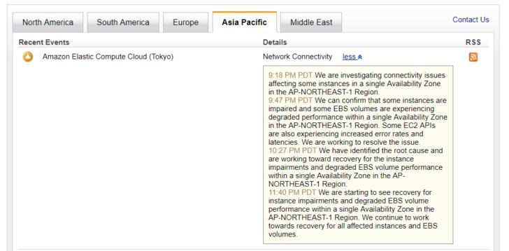 AWS-outage-728x359.png