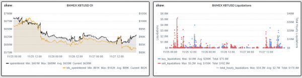Курс биткоина поднялся выше $7500, платформа Bakkt фиксирует новые максимумы cryptowiki.ru