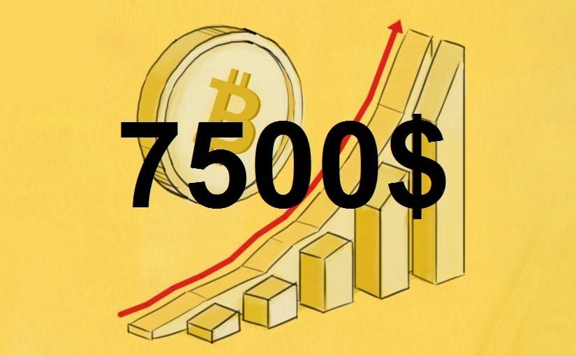 bitcoin-ath-7500
