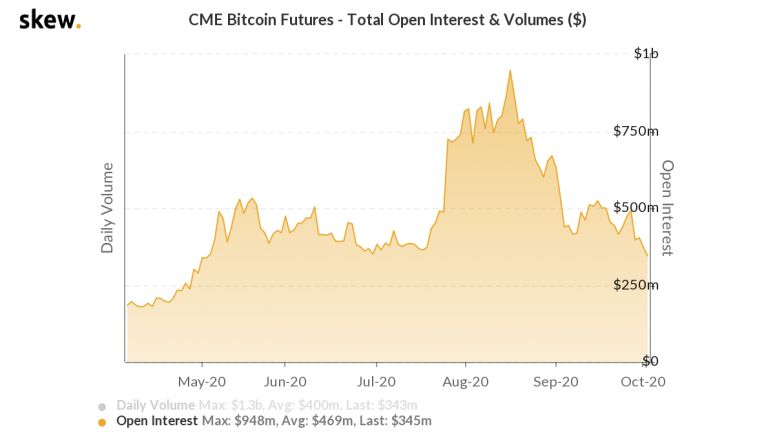 cme futures_1.png