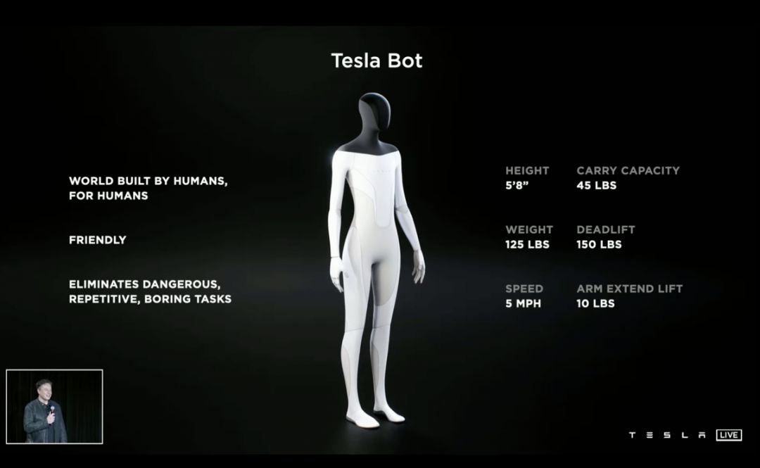 технические характеристики робота Тесла