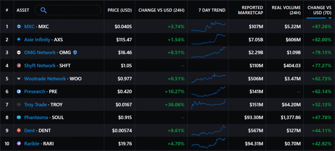 gainers-17.png